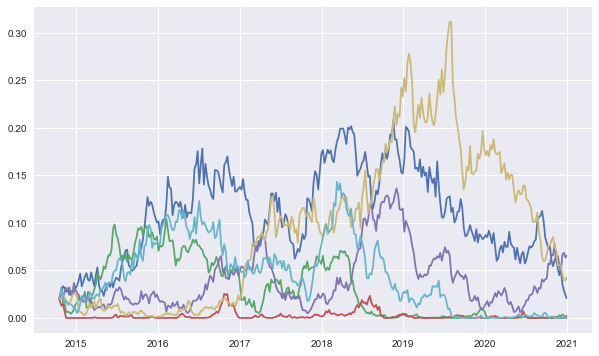 _images/10_dx_interest_rate_swaps_44_1.png